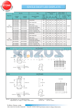 BS-CD41RD datasheet - SINGLE DIGIT LED DISPLAYS