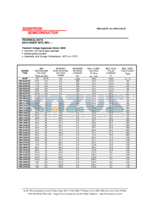 1N6105AUS datasheet - Transient Voltage Suppressor Diode, 500W