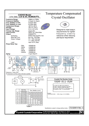 CXOHD-CF3-25.000 datasheet - Temperature Compensated Crystal Oscillator 6 Pin SMD, 3.3V & 5V, HCMOS/TTL