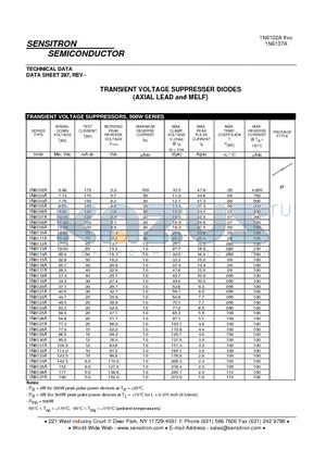 1N6108A datasheet - TRANSIENT VOLTAGE SUPPRESSER DIODES