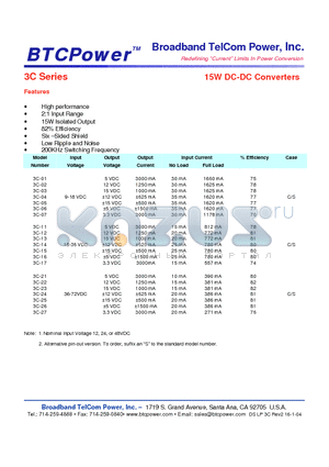 3C-05 datasheet - 15W DC-DC Converters
