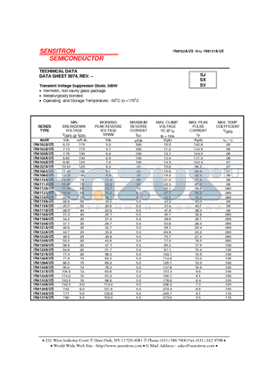 1N6111AUS datasheet - Transient Voltage Suppressor Diode, 500W