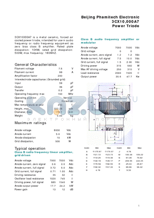 3CX10000E7 datasheet - Power Triode