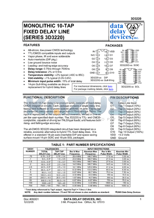 3D3220D-100 datasheet - MONOLITHIC 10-TAP FIXED DELAY LINE (SERIES 3D3220)