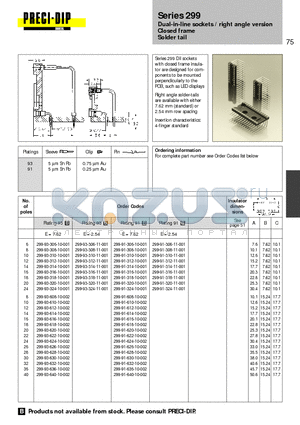 299-91-636-10-002 datasheet - Dual-in-line sockets / right angle version Closed frame Solder tail