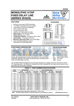 3D3225H-1.5 datasheet - MONOLITHIC 5-TAP FIXED DELAY LINE