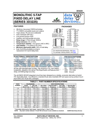 3D3225K-10 datasheet - MONOLITHIC 5-TAP FIXED DELAY LINE