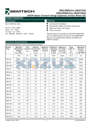 1N6138US datasheet - 1500W Bipolar Transient Voltage Suppressor Surface Mount (US)