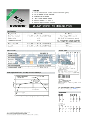 CAT16-000F4LF datasheet - Chip Resistor Arrays