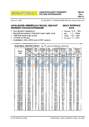 1N6141 datasheet - 1500W BI-POLARITY TRANSIENT VOLTAGE SUPPRESSORS
