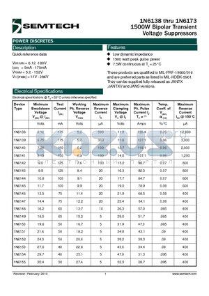 1N6141 datasheet - 1500W Bipolar Transient Voltage Suppressors