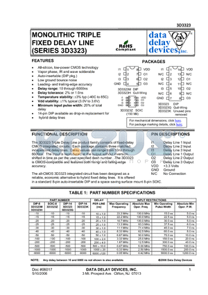 3D3323G-100 datasheet - MONOLITHIC TRIPLE FIXED DELAY LINE