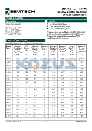 1N6149 datasheet - 1500W Bipolar Transient Voltage Suppressors