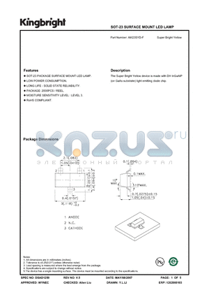 AM23SYD-F datasheet - SURFACE MOUNT LED LAMP