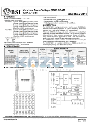 BS616LV2016DC datasheet - Very Low Power/Voltage CMOS SRAM 128K X 16 bit