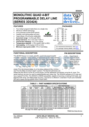 3D3424-300 datasheet - MONOLITHIC QUAD 4-BIT PROGRAMMABLE DELAY LINE