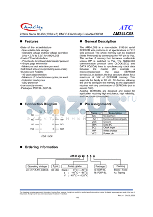 AM24LC08I datasheet - 2-Wire Serial 8K-Bit (1024 x 8) CMOS Electrically Erasable PROM