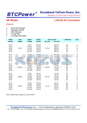 2A-42 datasheet - 1.5W DC-DC Converters