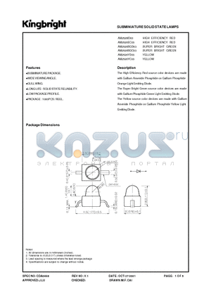 AM2520 datasheet - SUBMINIATURE SOLID STATE LAMPS