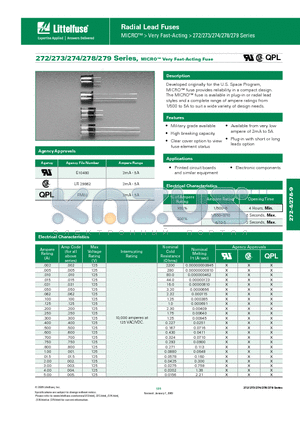 0273.050V datasheet - 272/273/274/278/279 Series, MICRO Very Fast-Acting Fuse