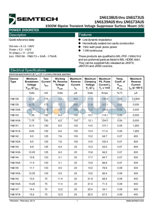 1N6170A datasheet - 1500W Bipolar Transient Voltage Suppressor Surface Mount (US)