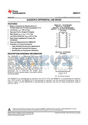 AM26C31CDBRE4 datasheet - QUADRUPLE DIFFERENTIAL LINE DRIVER