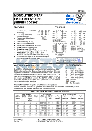 3D7205H-75 datasheet - MONOLITHIC 5-TAP FIXED DELAY LINE