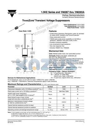 1N6268A datasheet - TRANSZORB Transient Voltage Suppressors