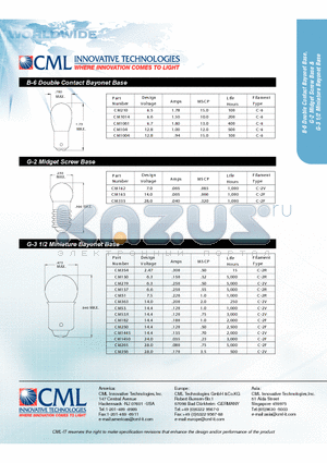 CM104 datasheet - B-6 Double Contact Bayonet Base