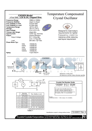 CXOSD5-AB3-25.000 datasheet - Temperature Compensated Crystal Oscillator 4 Pad SMD, 3.3V & 5V, Clipped Sine