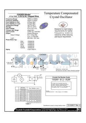 CXOSD5-CC-25.000 datasheet - Temperature Compensated Crystal Oscillator 4 Pad SMD, 3.3V & 5V, Clipped Sine