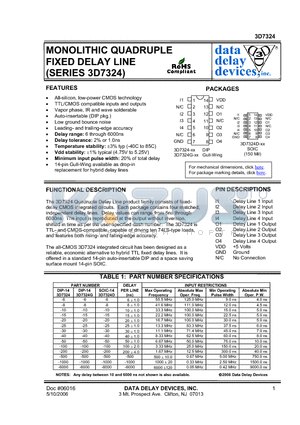 3D7324-15 datasheet - MONOLITHIC QUADRUPLE FIXED DELAY LINE