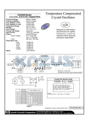 CXOSD6-FC-25.000 datasheet - Temperature Compensated Crystal Oscillator 6 Pad SMD, 3.3V & 5V, Clipped Sine