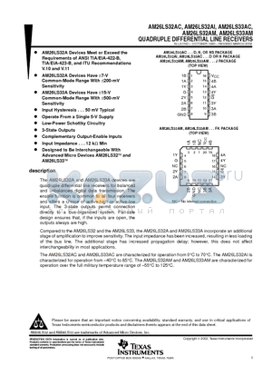 AM26LS33ACD datasheet - QUADRUPLE DIFFERENTIAL LINE RECEIVERS