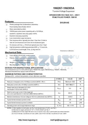 1N6275 datasheet - BREAKDOWN VOLTAGE: 6.8 --- 200V PEAK PULSE POWER: 1500 W