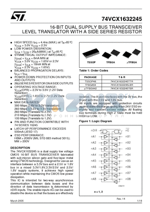 74VCX16244GX datasheet - 16-BIT DUAL SUPPLY BUS TRANSCEIVER LEVEL TRANSLATOR WITH A SIDE SERIES RESISTOR