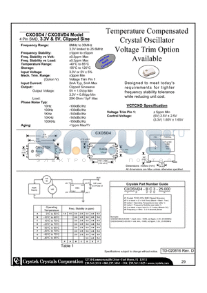 CXOSVD4-FE3-25.000 datasheet - Temperature Compensated Crystal Oscillator Voltage Trim Option Available 4 Pin SMD, 3.3V & 5V, Clipped Sine