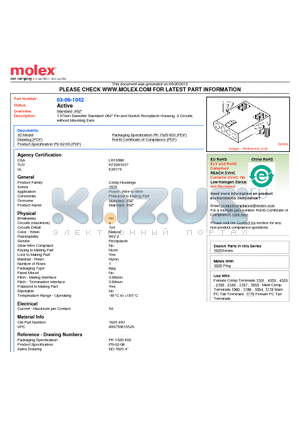 03-06-1042 datasheet - 1.57mm Diameter Standard