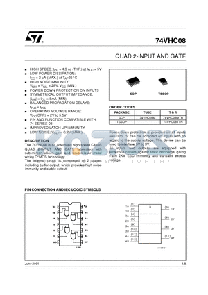 74VHC08MTR datasheet - QUAD 2-INPUT AND GATE