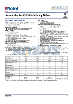 A3P060-FG144T datasheet - Automotive ProASIC3 Flash Family FPGAs