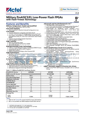 A3P1000-FGG144M datasheet - Military ProASIC3/EL Low-Power Flash FPGAs