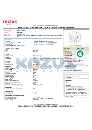 03-09-1064 datasheet - 2.36mm (.093