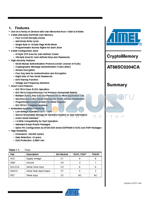 AT88SC0204CA-WI datasheet - CryptoMemory