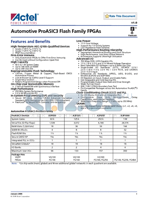 A3P250-1FG144T datasheet - Automotive ProASIC3 Flash Family FPGAs