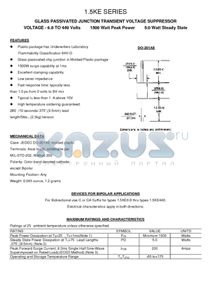 1N6288A datasheet - GLASS PASSIVATED JUNCTION TRANSIENT VOLTAGE SUPPRESSOR