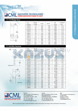 CM1730 datasheet - T-1 1/2 Wedge Base