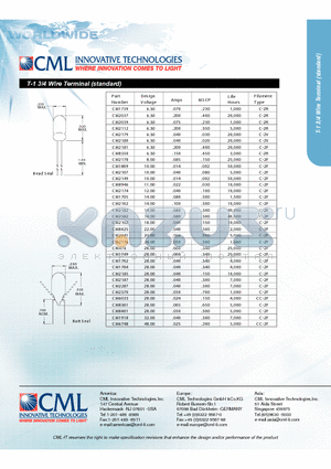 CM1918 datasheet - T-1 3/4 Wire Terminal (standard)