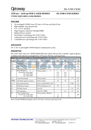 DL-5100S-C450 datasheet - 1270 nm ~ 1610 nm DFB LASER DIODES CWDM MQW-DFB LASER DIODES