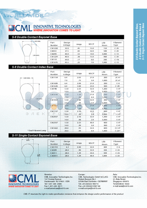 CM2057 datasheet - S-8 Double Contact Bayonet Base