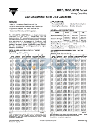 2DF0T68 datasheet - Low Dissipation Factor Disc Capacitors